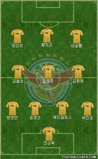 Seongnam Ilhwa Chunma Formation 2013