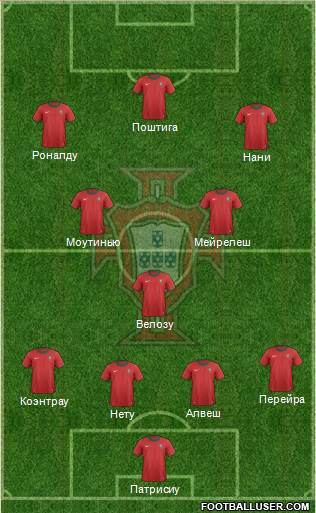 Portugal Formation 2013