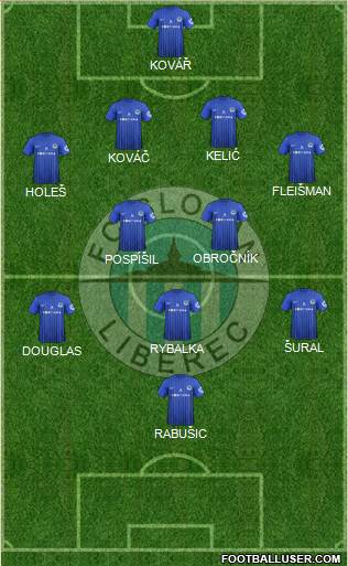 Slovan Liberec Formation 2013