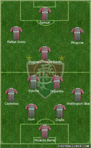 Fluminense FC Formation 2013