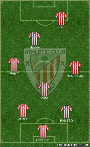 Bilbao Athletic Formation 2013