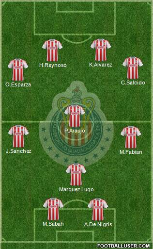 Club Guadalajara Formation 2013