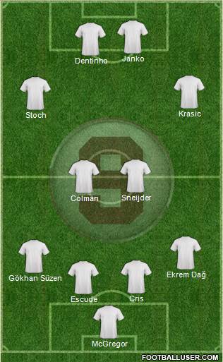 CD Saprissa Formation 2013