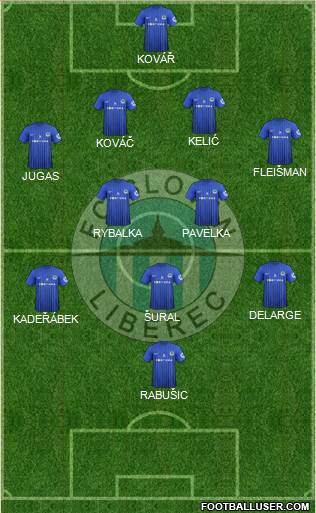 Slovan Liberec Formation 2013