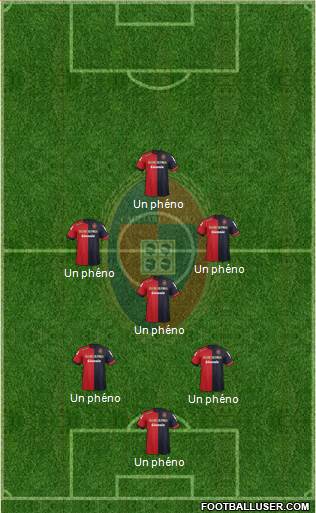 Cagliari Formation 2013