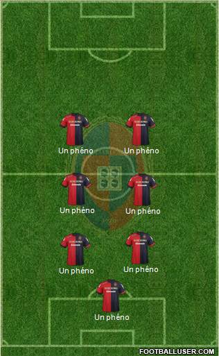 Cagliari Formation 2013