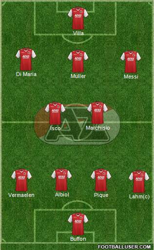 AZ Alkmaar Formation 2013