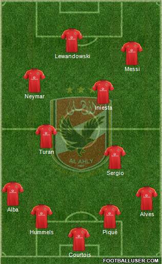 Al-Ahly Sporting Club Formation 2013