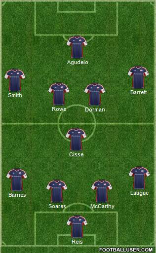 New England Revolution Formation 2013