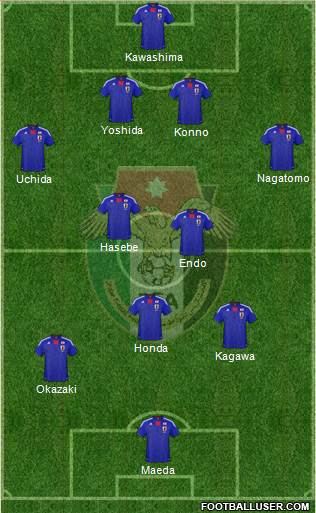 Japan Formation 2013