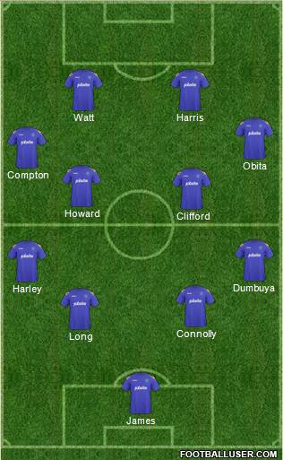 Portsmouth Formation 2013