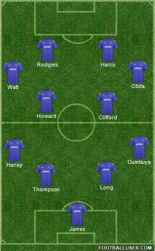 Portsmouth Formation 2013