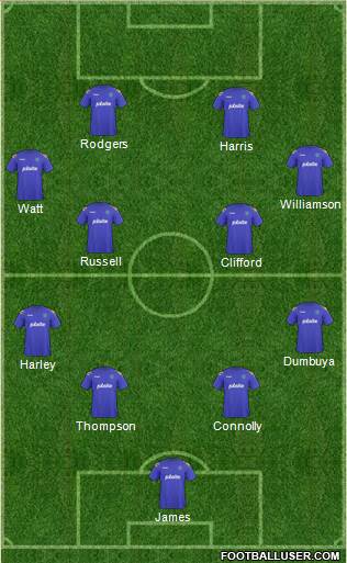 Portsmouth Formation 2013