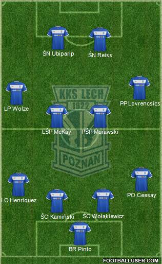 Lech Poznan Formation 2013