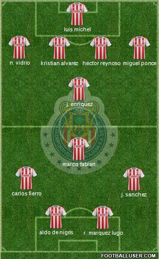 Club Guadalajara Formation 2013