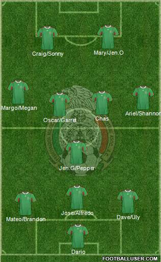 Mexico Formation 2013