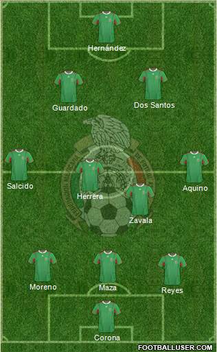 Mexico Formation 2013