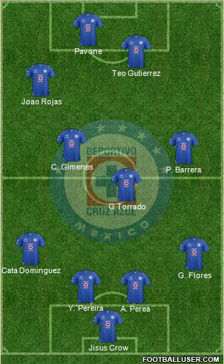 Club Deportivo Cruz Azul Formation 2013