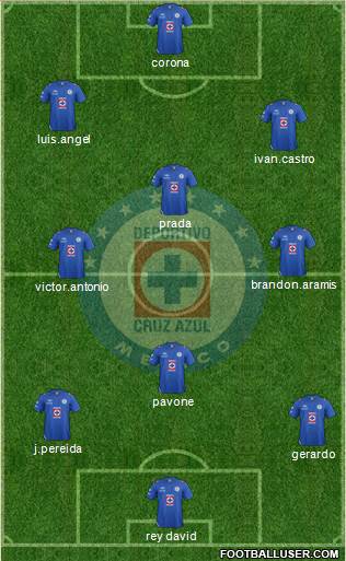 Club Deportivo Cruz Azul Formation 2013