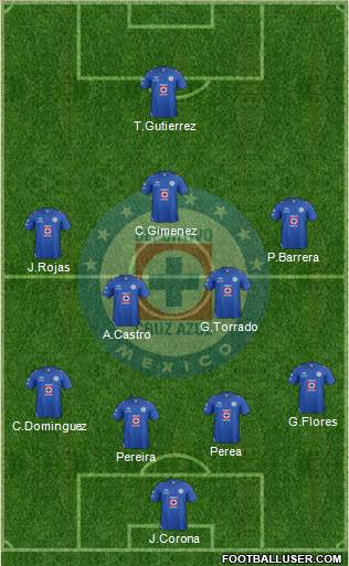 Club Deportivo Cruz Azul Formation 2013