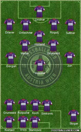 FK Austria Wien Formation 2013