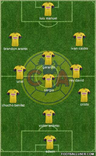 Club de Fútbol América Formation 2013