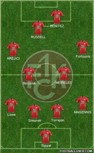 1.FC Kaiserslautern Formation 2013