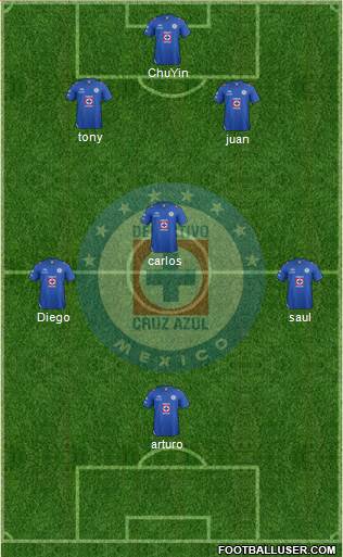 Club Deportivo Cruz Azul Formation 2013