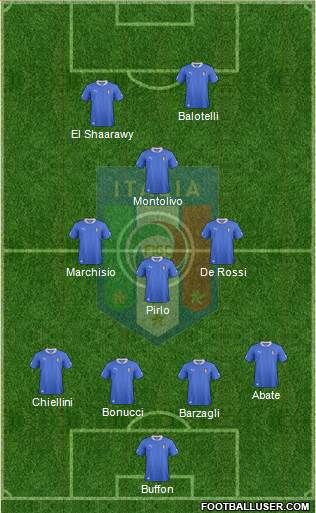 Italy Formation 2013