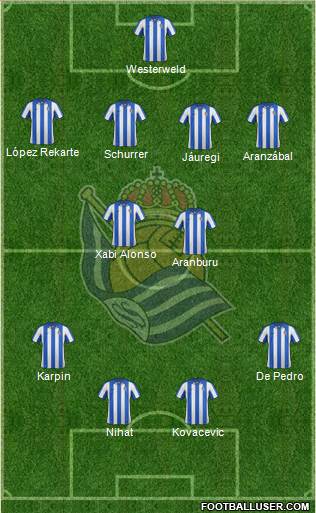 Real Sociedad S.A.D. Formation 2013