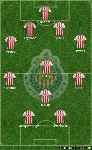 Club Guadalajara Formation 2013