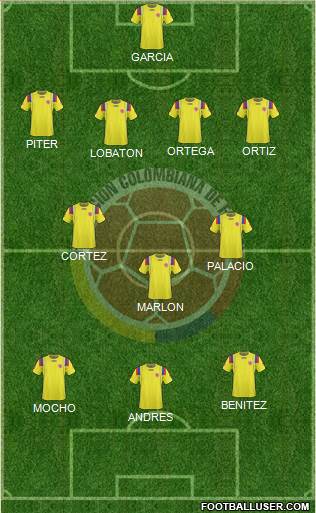 Colombia Formation 2013