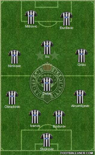 FK Partizan Beograd Formation 2013