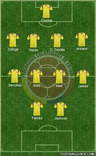 Colombia Formation 2013