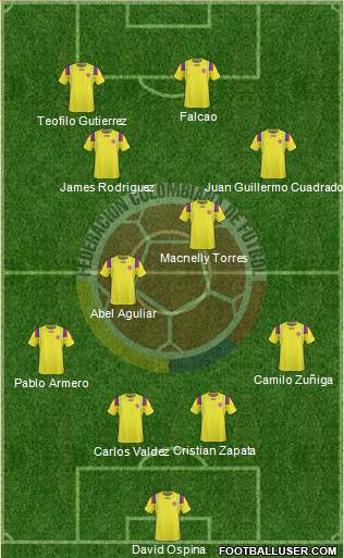 Colombia Formation 2013