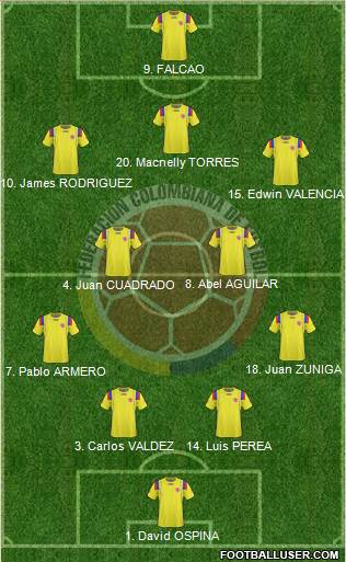 Colombia Formation 2013