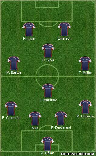 New England Revolution Formation 2013