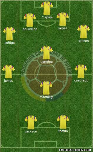 Colombia Formation 2013