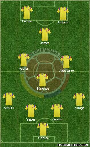 Colombia Formation 2013