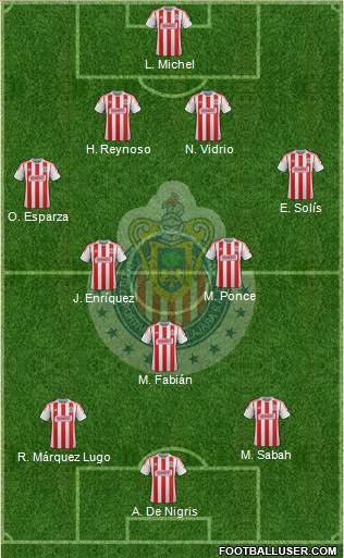 Club Guadalajara Formation 2013