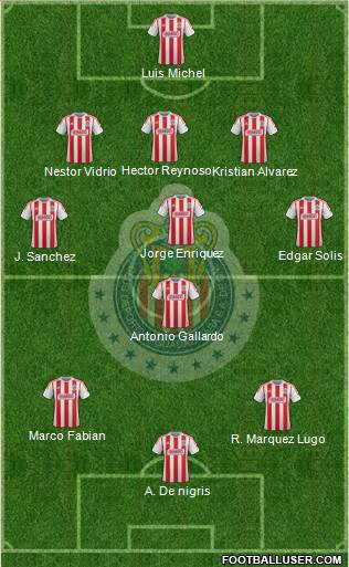 Club Guadalajara Formation 2013