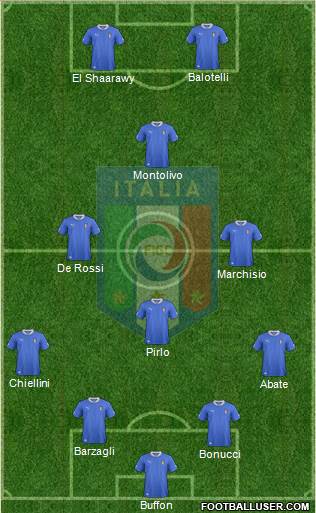 Italy Formation 2013