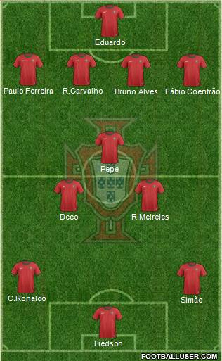 Portugal Formation 2013