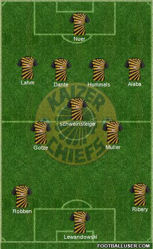 Kaizer Chiefs Formation 2013