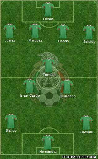 Mexico Formation 2013