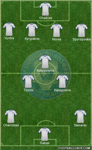 Greece Formation 2013