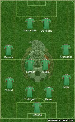 Mexico Formation 2013