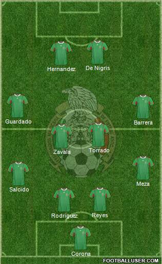 Mexico Formation 2013