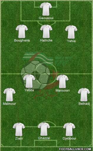 Algeria Formation 2013