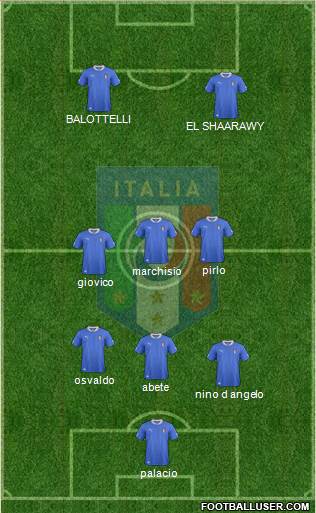 Italy Formation 2013